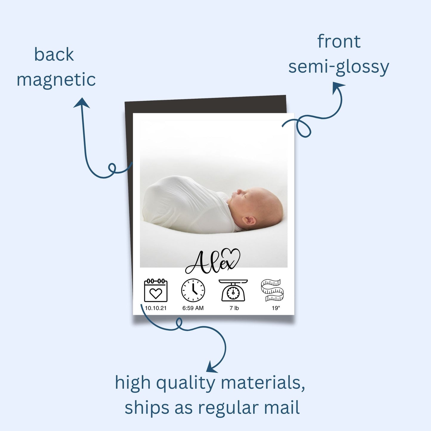 Product display with text indicating features like magnetic back, semi-glossy front, high-quality materials, and regular mail shipping.